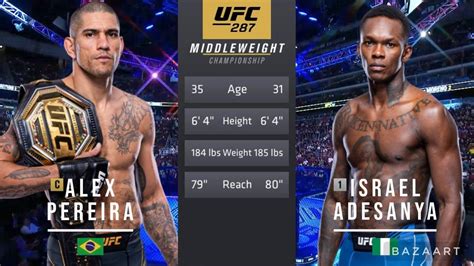 israel adesanya vs alex pereira full fight.